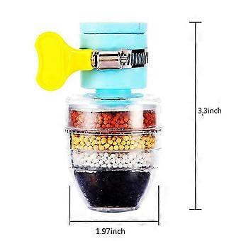  5 Layer Activated Carbon Water Purifier Kitchen