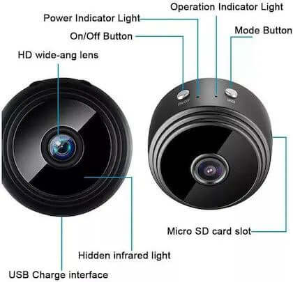 Image of a mini wireless security camera highlighting features like lens, buttons, SD card slot, and USB interface.