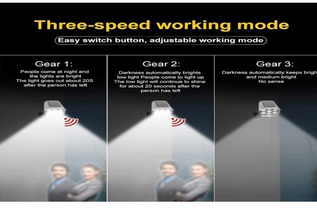 Remote Control Human Sensor Spotlight Garden lamp 